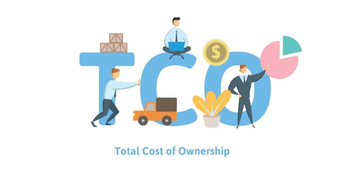 Comprendiendo el TCO (Total Cost of Ownership) origen, definición