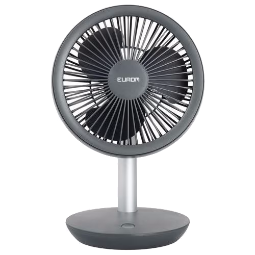 Ventilador portátil a batería