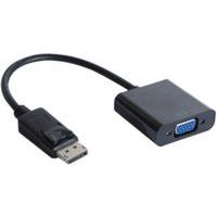 Display Port a VGA