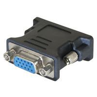 Adaptador monobloc DVI / VGA