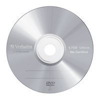 CD, DVD y Blu-Ray