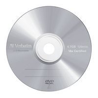 CD, DVD y Blu-Ray