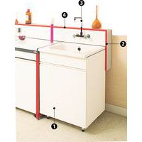 1 - lavadero2 - respaldo 3 - mezclador para el lavadero situado en el respaldo 4 - balda