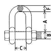 A = Altura útilB = Ø fijaciónC = AberturaF = Grosor