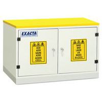 Armario anticorrosión de PVC bajo mesa - 2 puertas - Exacta