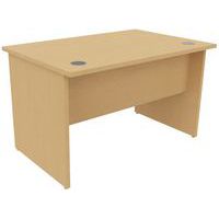 Mesa de oficina rectangular, Tipo de patas: Panel, Montaje: Para montar, Anchura total: 120 cm