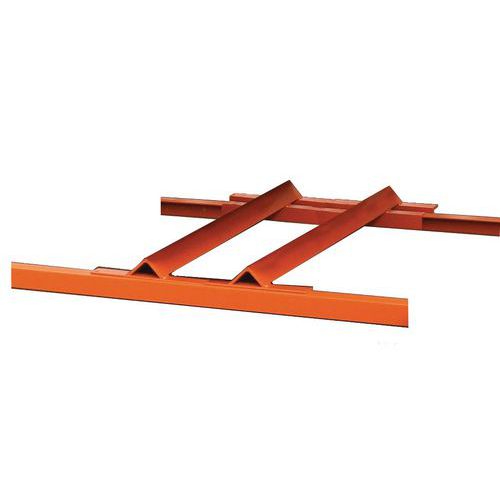 Soporte para barriles
