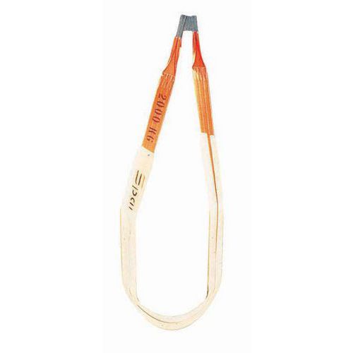 Funda de protección para eslinga redonda - Tipo H