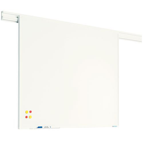 Tablero blanco - PartnerLine