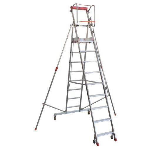 Plataforma para estanterías PIR - De 6 a 9 peldaños - Facal