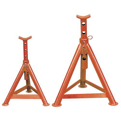 Soportes de retención