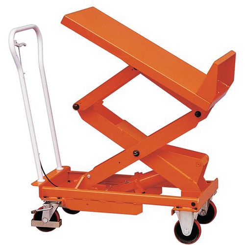 Mesa elevadora manual inclinable - Capacidad de 400 a 800 kg