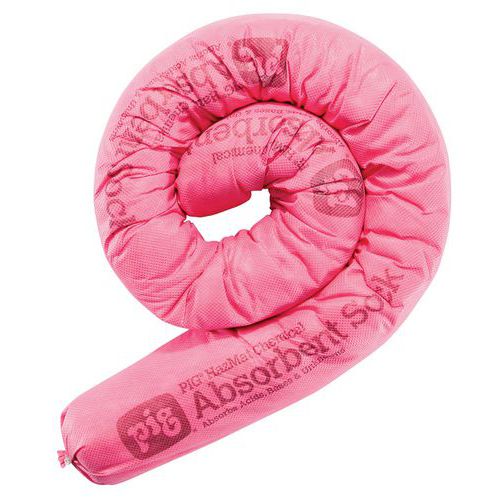 Mechas absorbentes para productos químicos o no identificados