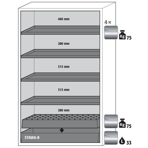 Armario de alta seguridad S-CLASSIC-90 blanco sim. RAL 9016 - asecos