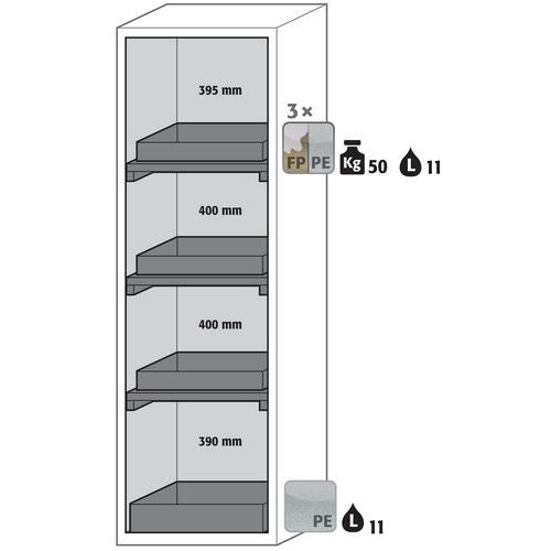 Armario de alta seguridad S-CLASSIC-90 blanco sim. RAL 9016 - asecos