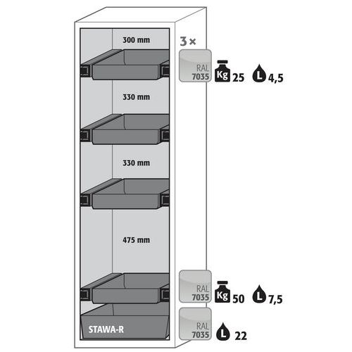 Armario de alta seguridad S-CLASSIC-90 blanco sim. RAL 9016 - asecos