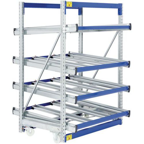 Estantería picking dinámica FIFO Flex