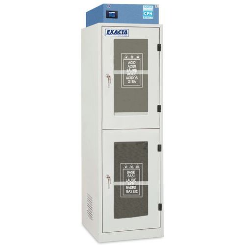 Armario filtrante con puerta de cristal y alarma - Exacta