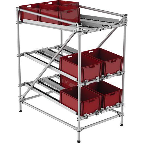 Mini-Rack para picking con rodillos - Trilogiq