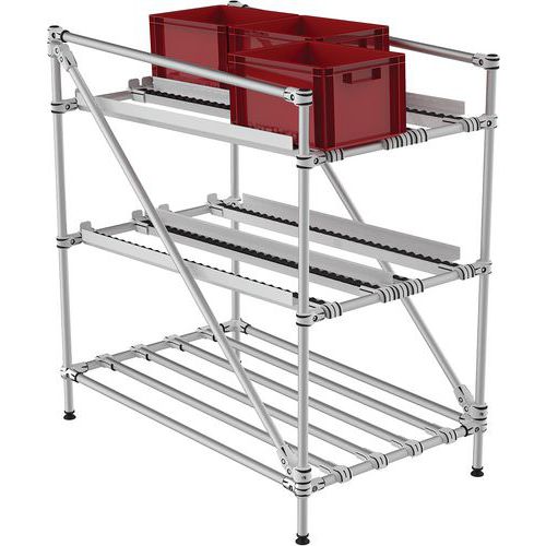 Mini-Rack para picking con rodillos - Trilogiq