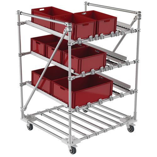 Carro de recogida Flowrack con almacenamiento - Trilogiq