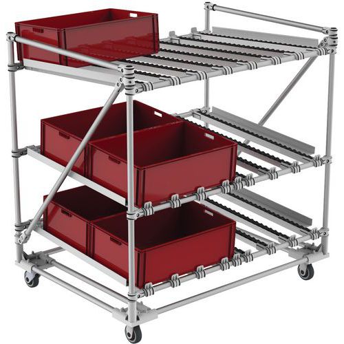 Carro de recogida Flowrack - Trilogiq