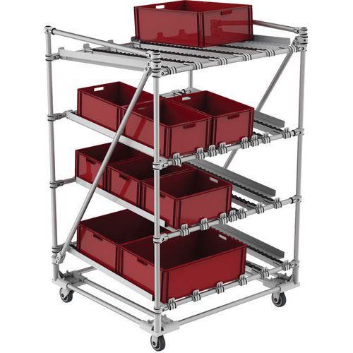 Carro de recogida Flowrack - Trilogiq