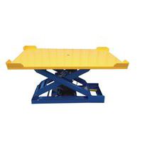 Plataforma rectangular giratoria ergonómica BPT024-47A