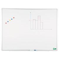 Pizarra blanca esmaltada - Vanerum