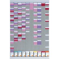 Kit de planificación general Nobo con fichas T