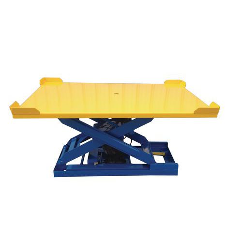 Plataforma rectangular giratoria ergonómica BPT02447A Manutan.es