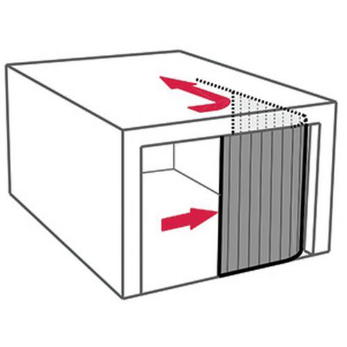 Antirrobo para puerta de garaje - Manutan España