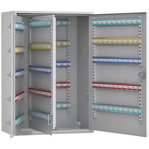 Armario para llaves de gran capacidad - Cerradura con llave - Manutan.es