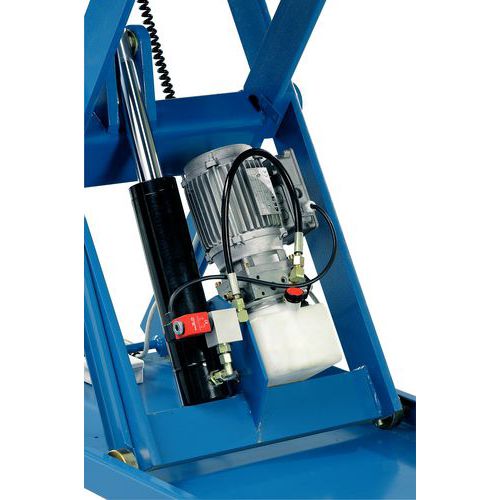 caja eléctrica protegida caja eléctrica protegida