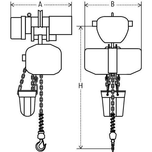 B = Ancho totalH = Altura exterior mín. B = Ancho totalH = Altura exterior mín.
