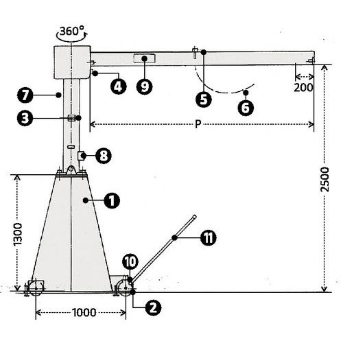 1. base de contrapeso2 - patines de ajuste3 - ojal de transporte4 - ajuste de la rotación5 - soporte de alimentación6 - cable de alimentación7 - colector8 - interruptor9 - marcado reglamentari 1. base de contrapeso2 - patines de ajuste3 - ojal de transporte4 - ajuste de la rotación5 - soporte de alimentación6 - cable de alimentación7 - colector8 - interruptor9 - marcado reglamentari