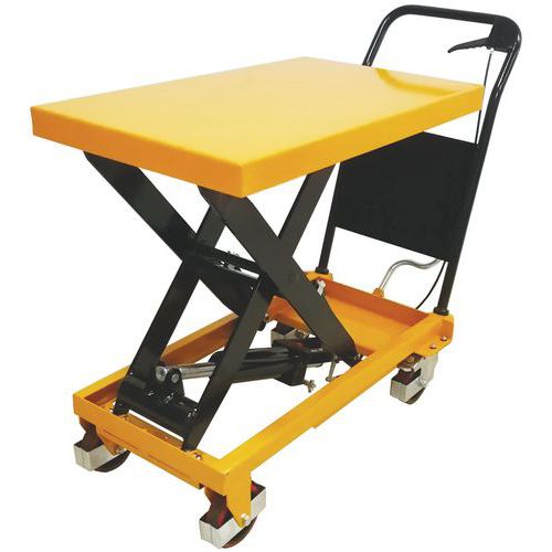 Mesa elevadora móvil - capacidad 500 kg Manutan Mesa elevadora móvil - capacidad 500 kg Manutan